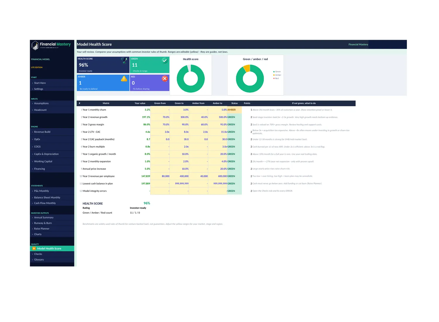 Health Score sheet preview