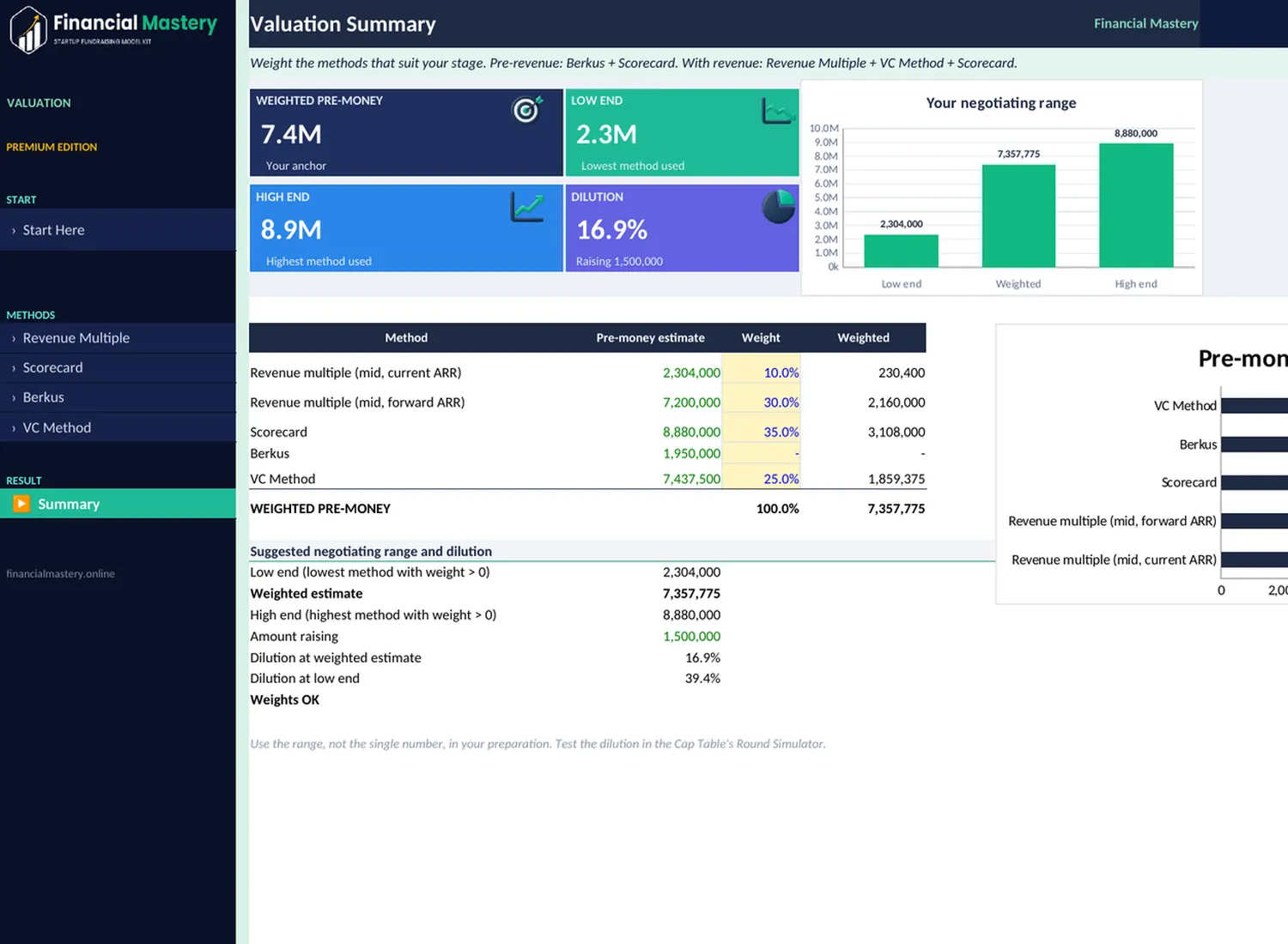 Valuation sheet preview