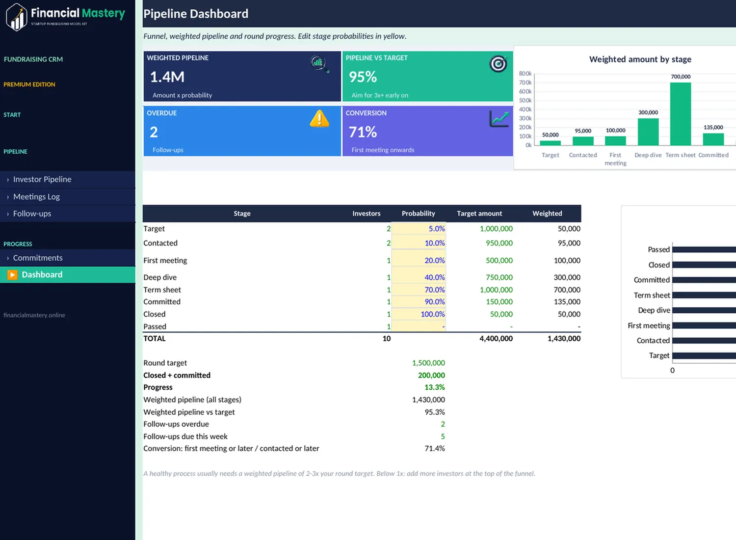 Fundraising CRM sheet preview