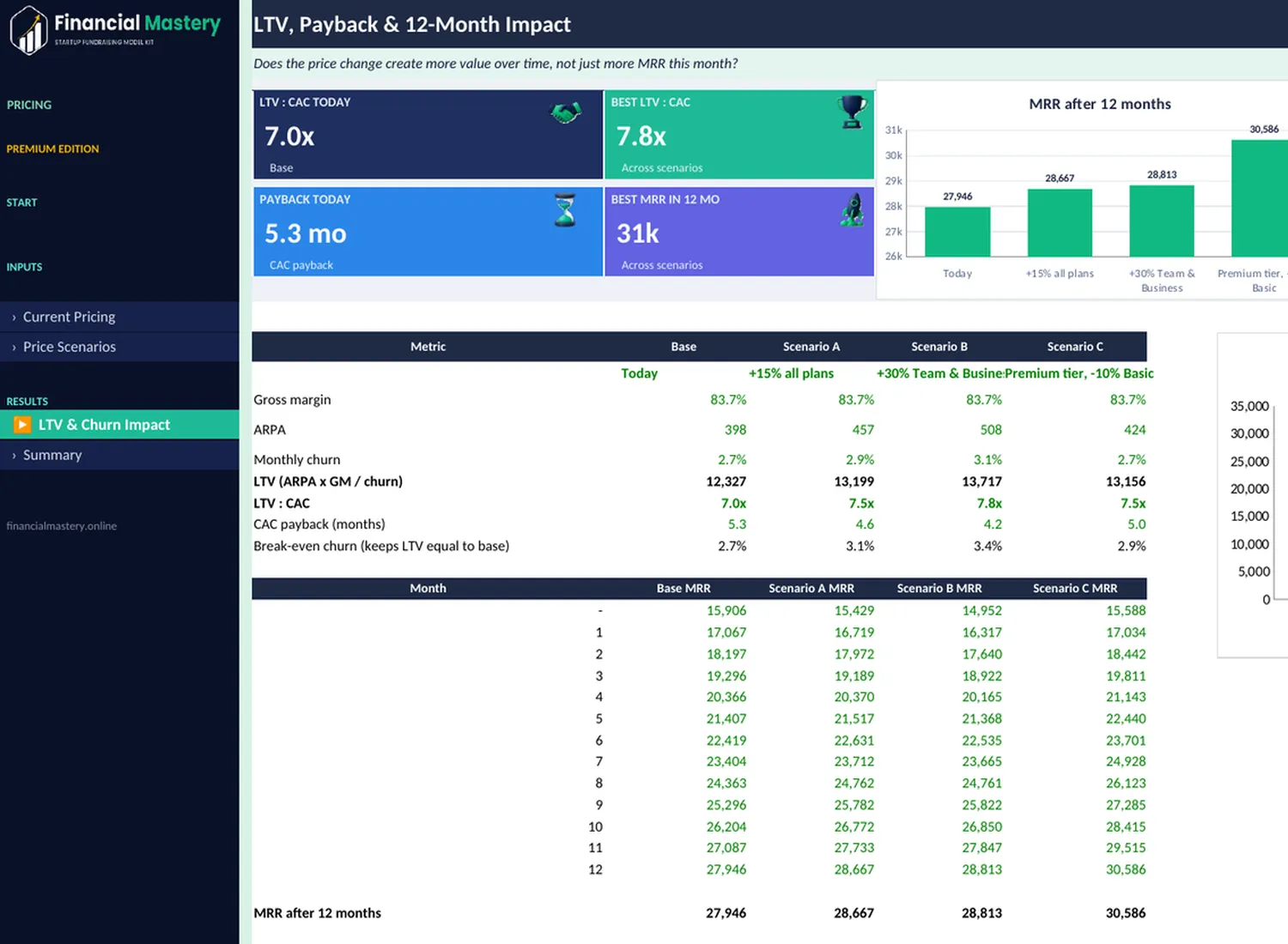 Pricing sheet preview