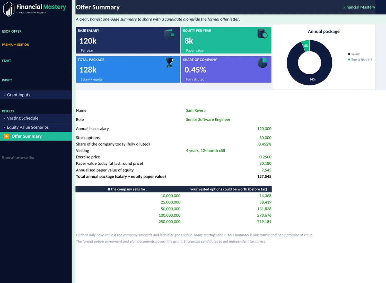 ESOP Offer sheet preview