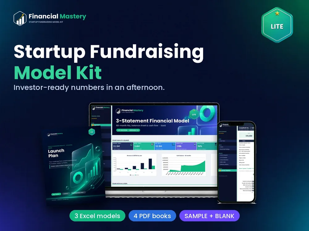 Financial Mastery Lite: what's included