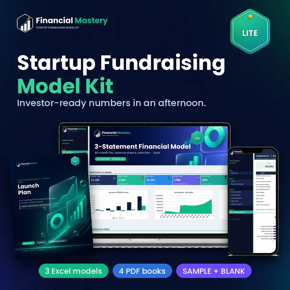 Financial Mastery Lite: what's included