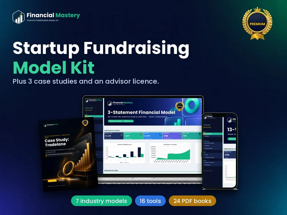 Financial Mastery Premium: what's included