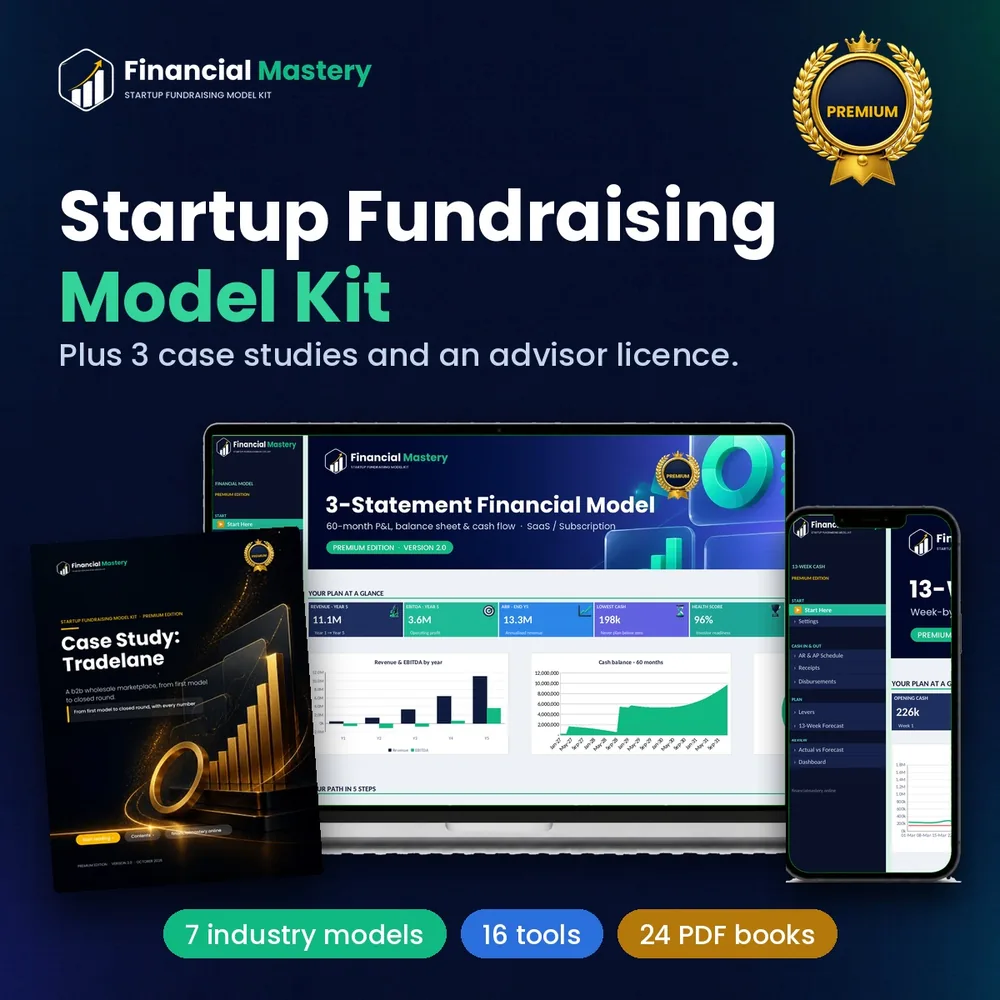 Financial Mastery Premium: what's included
