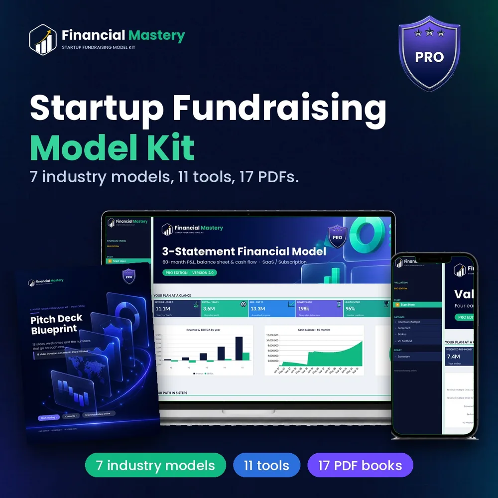 Financial Mastery Pro: workbooks and PDF books included