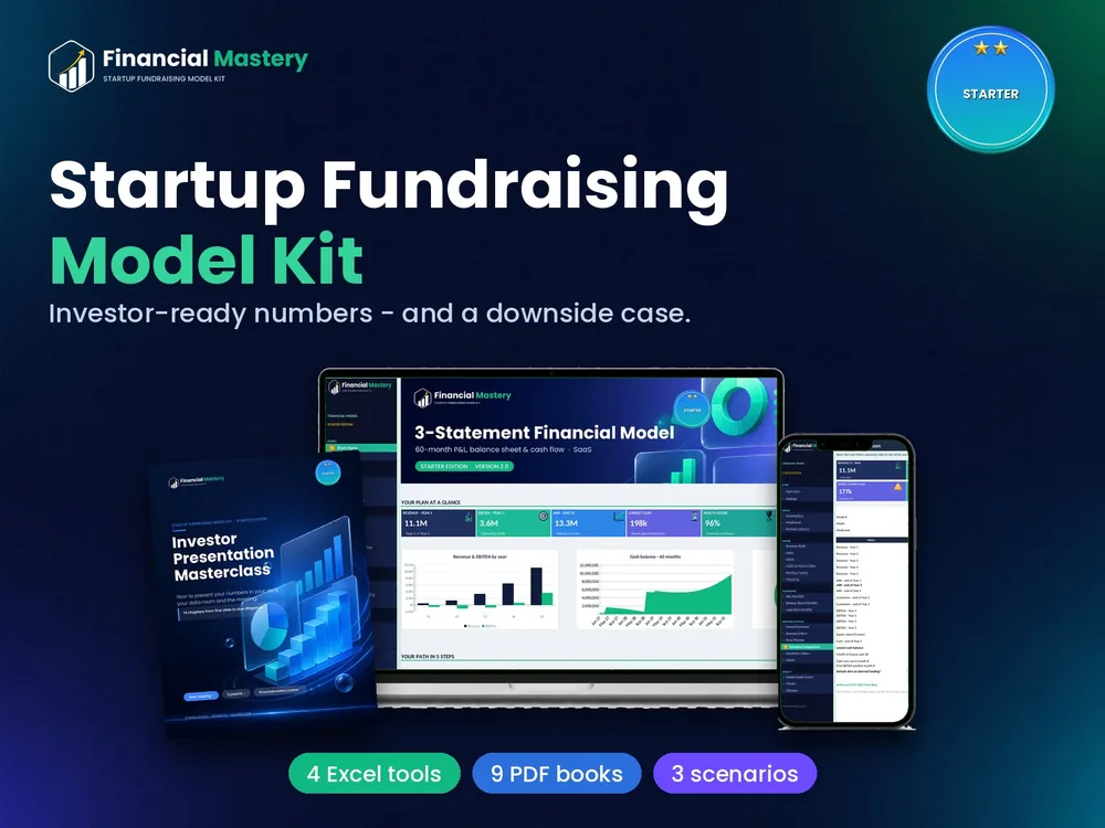 Financial Mastery Starter: what's included