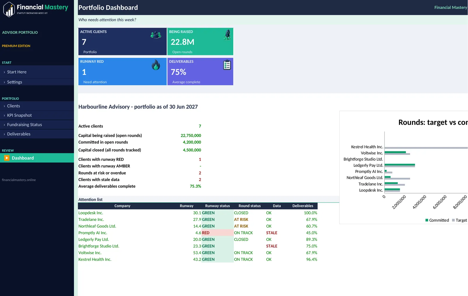 Advisor Portfolio Tracker: Dashboard