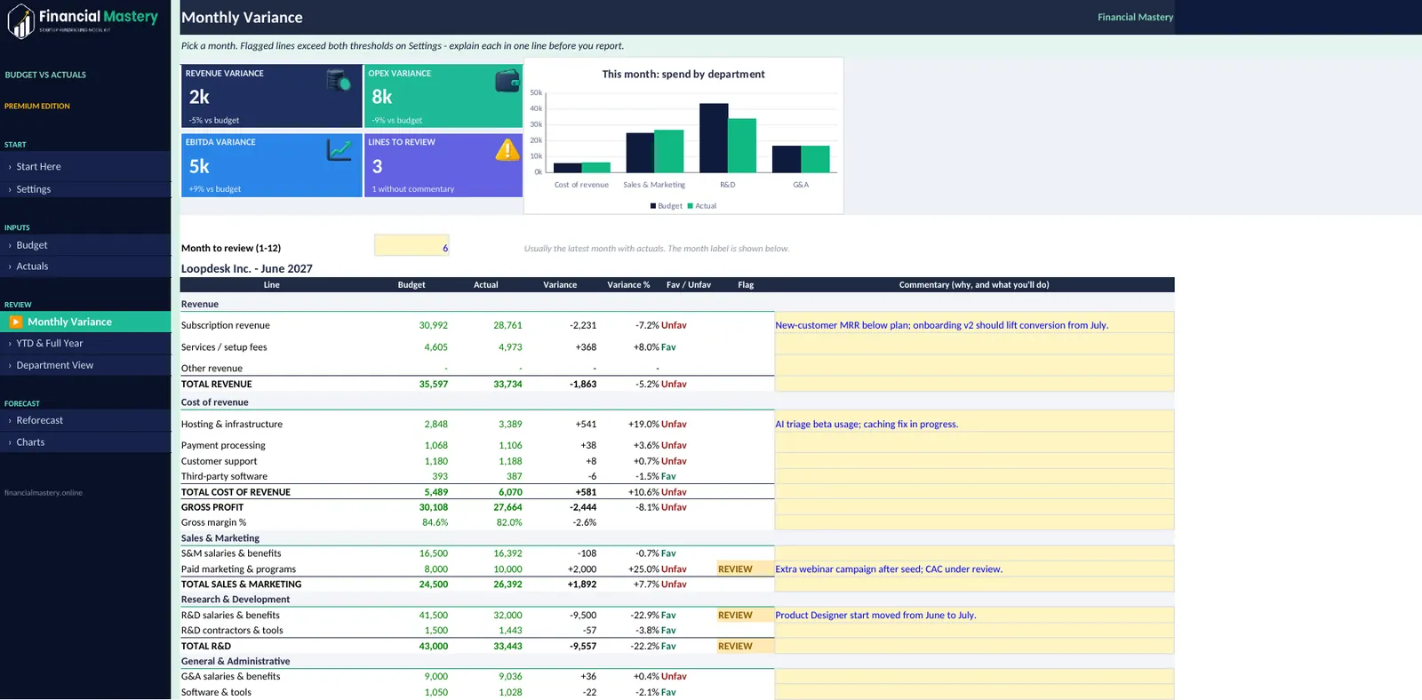 Financial Mastery Premium workbook tab