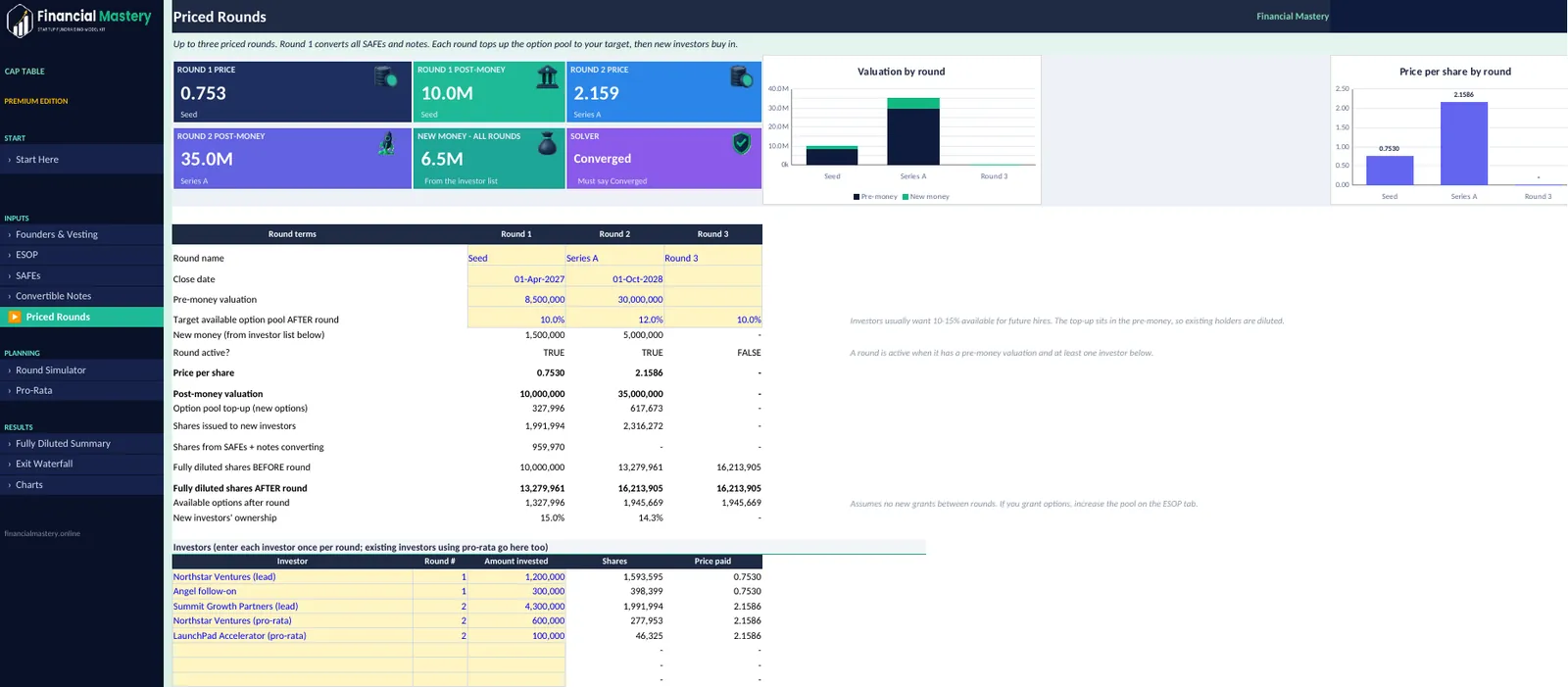 Priced Rounds (pool top-up); Headcount tab in the workbook