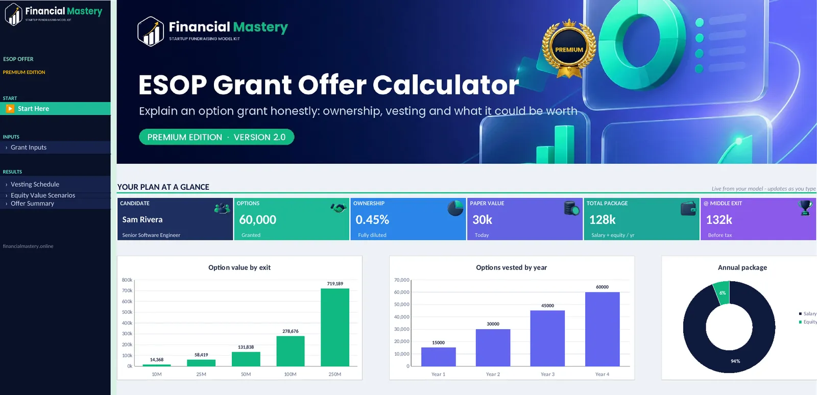 ESOP Grant Offer Calculator: Start Here