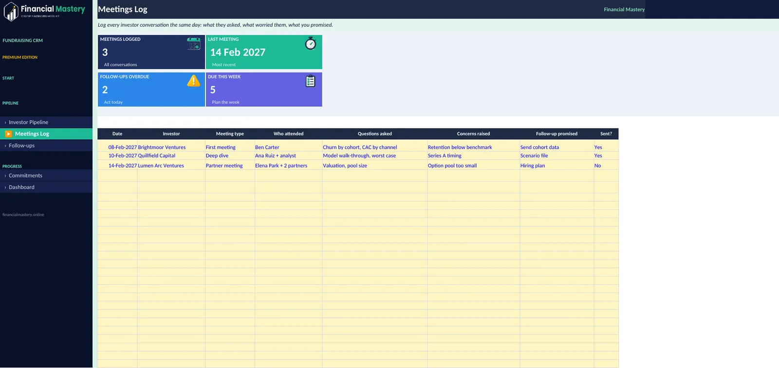 Fundraising CRM: Meetings Log