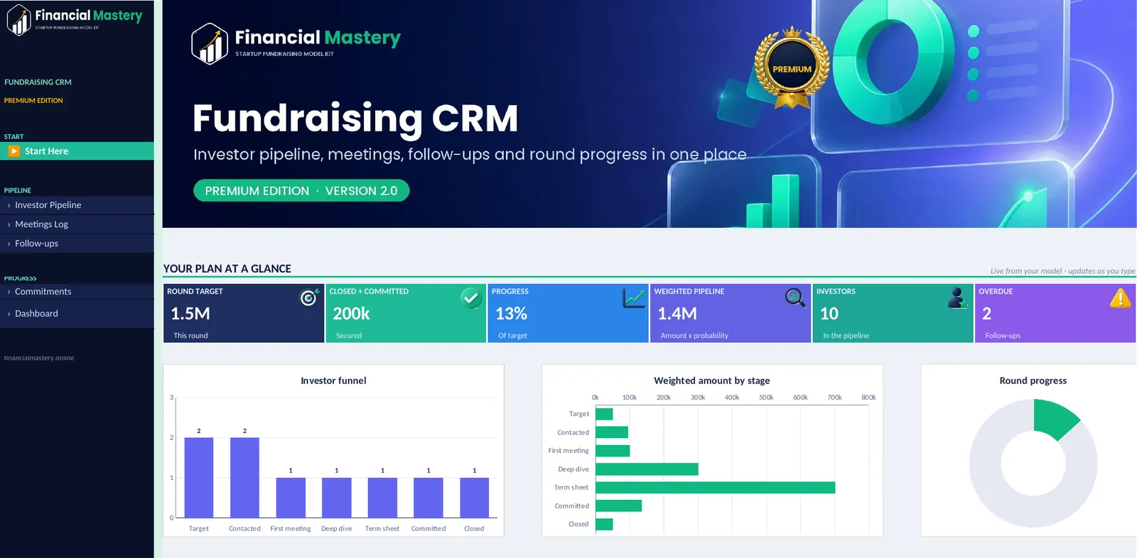 Fundraising CRM: Start Here
