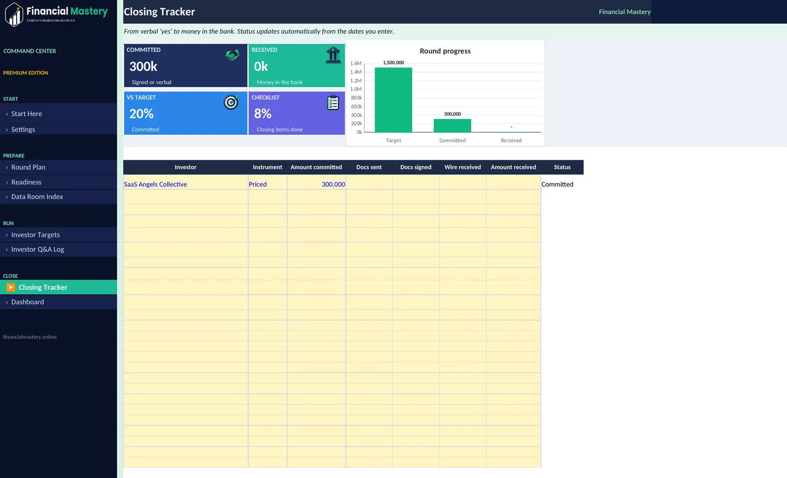 Fundraising Command Center: Closing Tracker