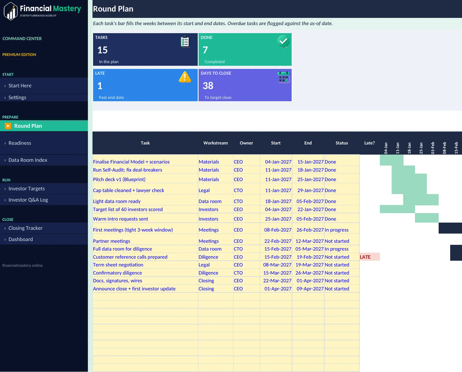 Fundraising Command Center: Round Plan