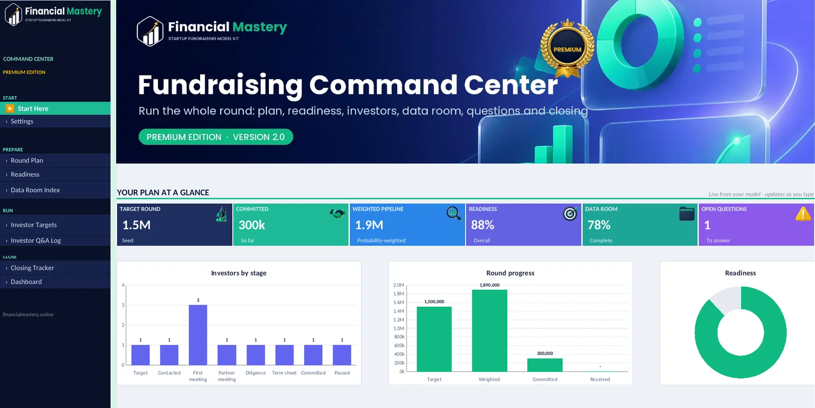 Fundraising Command Center: Start Here