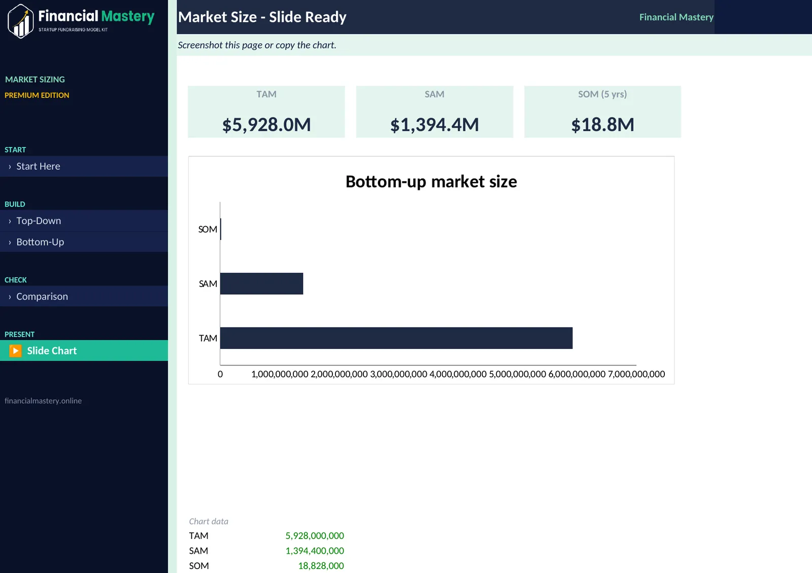 Market Sizing Builder: Slide Chart