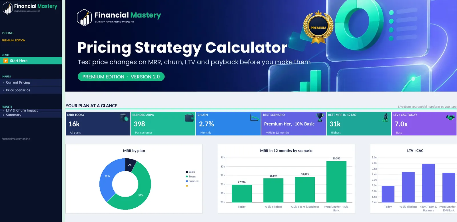 Pricing Strategy Calculator: Start Here