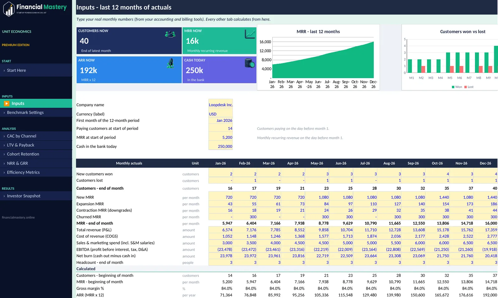 Unit Economics Dashboard: Inputs