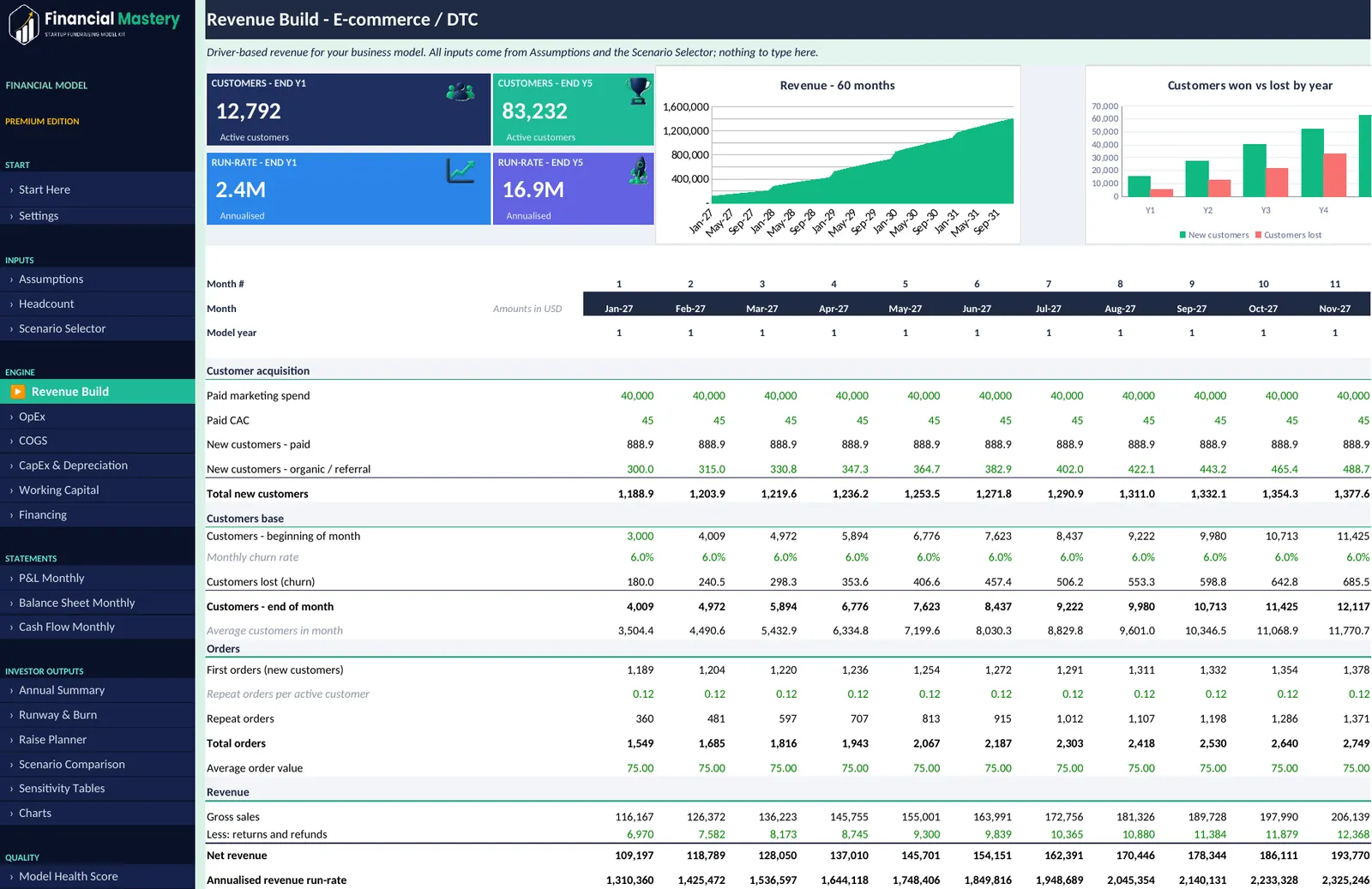 E-commerce / DTC edition Revenue Build tab