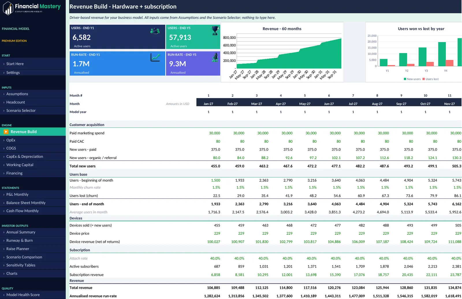Hardware + subscription edition Revenue Build tab