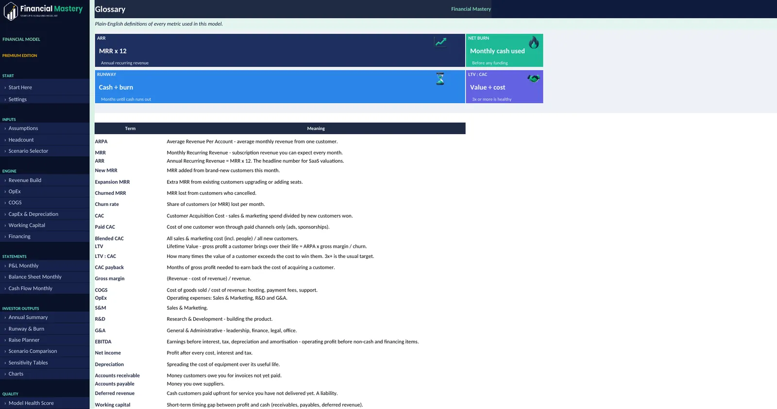 3-Statement Financial Model: Glossary