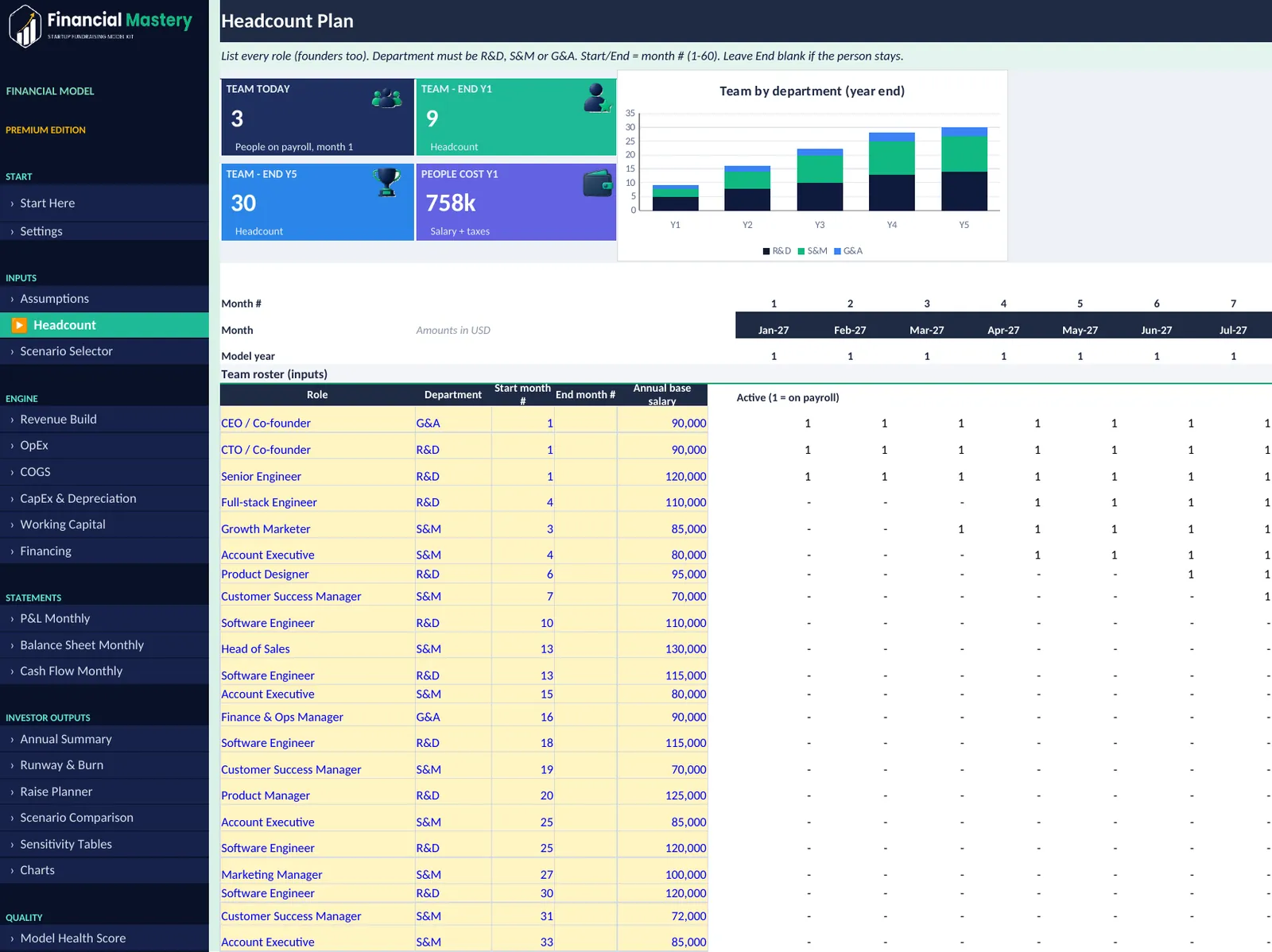 Financial Mastery Pro tab in the workbook