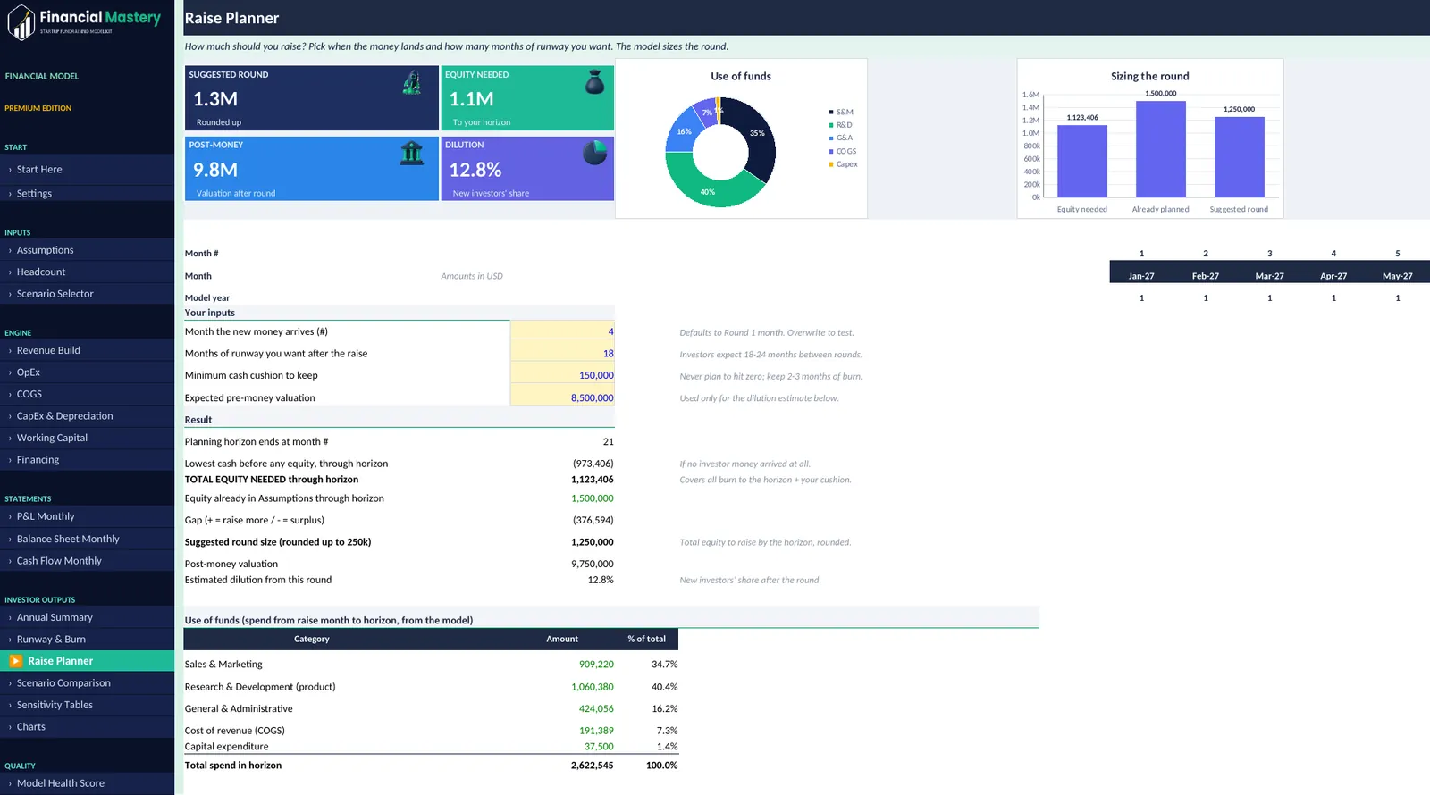 Financial Mastery Starter tab in the workbook