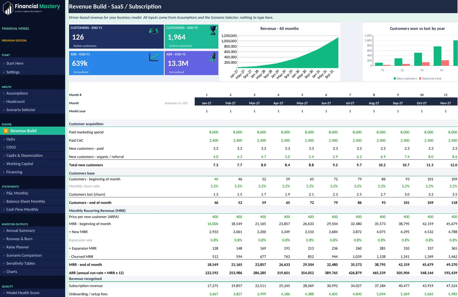 SaaS / Subscription edition Revenue Build tab